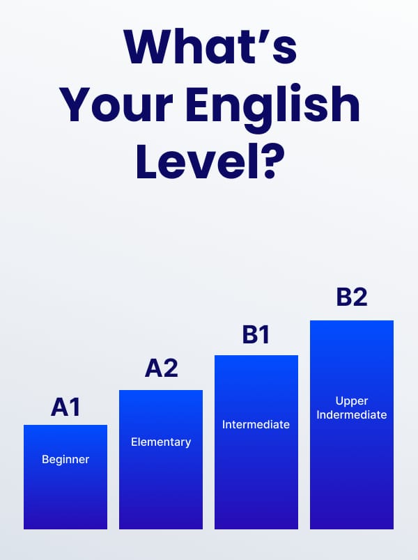 nivel de inglés